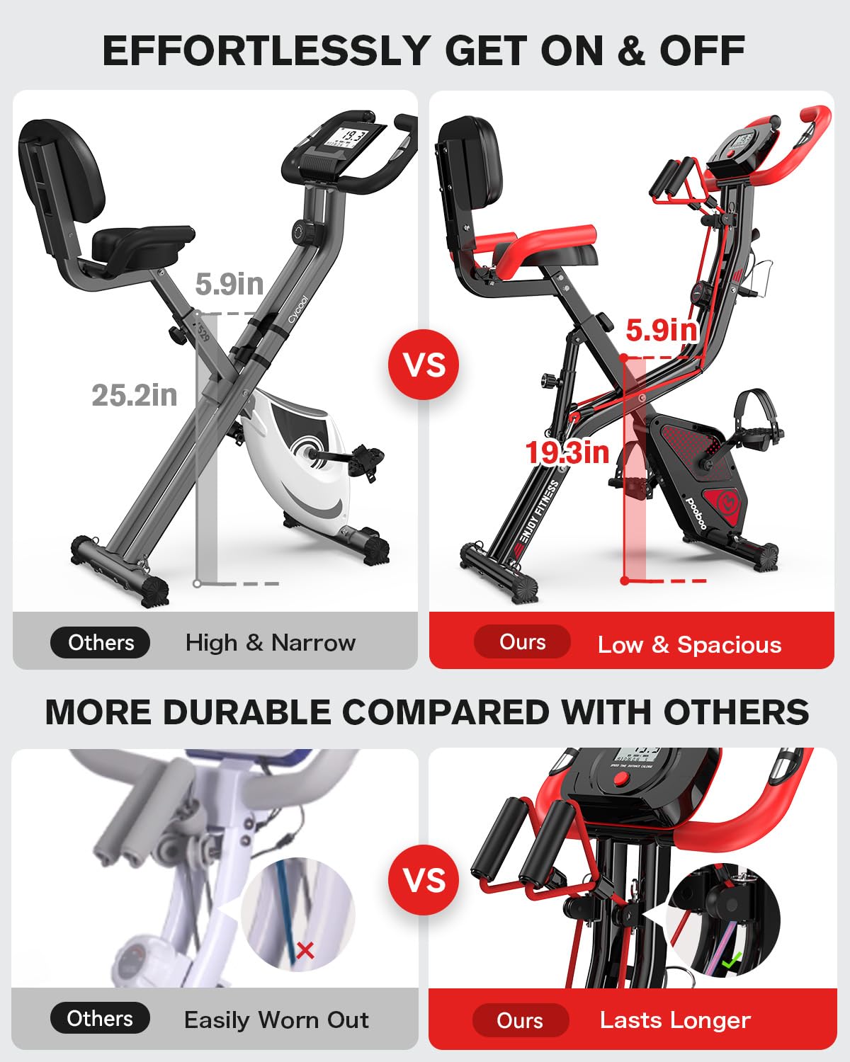 pooboo Folding Exercise Bike, Fitness Stationary Bike Machine, Upright Indoor Cycling Bike, 4-in-1 Magnetic X-Bike with 8-Level Adjustable Resistance, Bottle Holder, Arm Resistance Bands, Pulse Sensor & Back Support Cushion for Home Gym Workout (red)